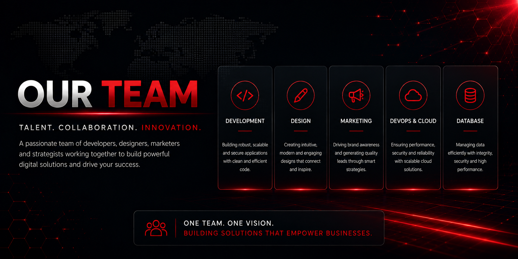 About Us Banner